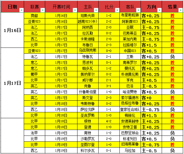 德甲球星云,凯恩压阵,拜仁多人入,巅峰国际娱乐集团,巅峰国际娱乐,超凡国际,巅峰国际娱乐官方,巅峰国际娱乐登录