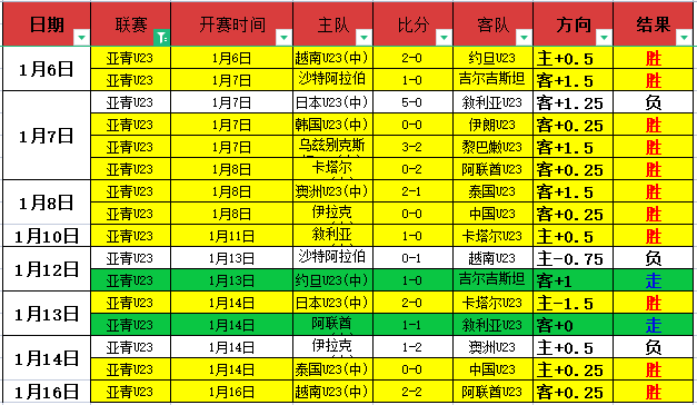 意甲第,轮巅峰对决,赛季精彩瞬,巅峰国际娱乐集团,巅峰国际娱乐,超凡国际,巅峰国际娱乐官方,巅峰国际娱乐登录