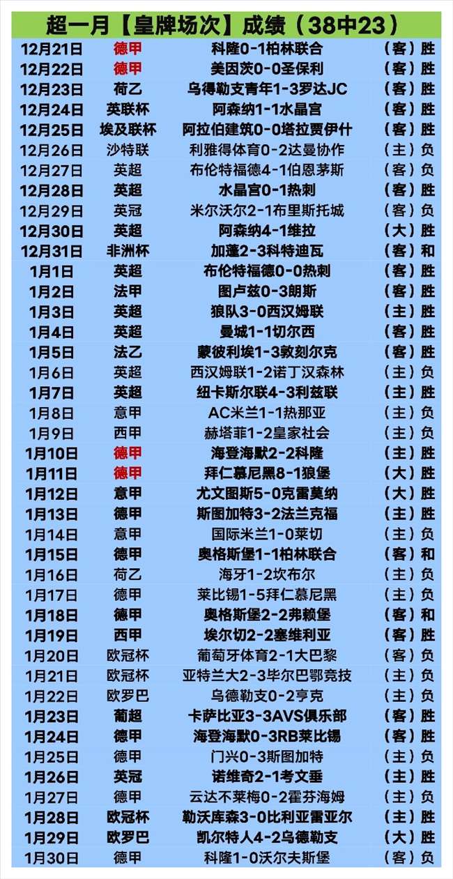 利物浦力挺,科纳特为球,队未来栋梁,巅峰国际娱乐集团,巅峰国际娱乐,超凡国际,巅峰国际娱乐官方,巅峰国际娱乐登录