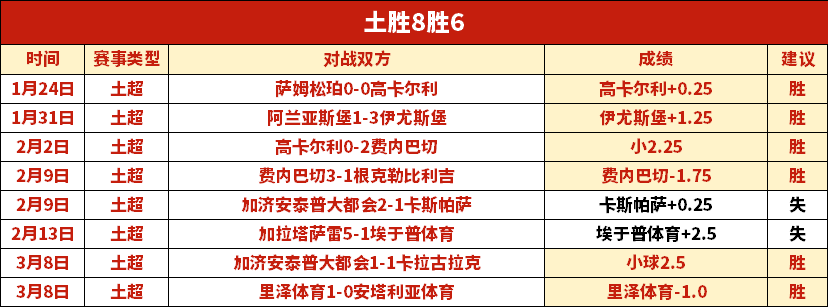 曼联力邀梅,努续约,视其为球队,巅峰国际娱乐集团,巅峰国际娱乐,超凡国际,巅峰国际娱乐官方,巅峰国际娱乐登录
