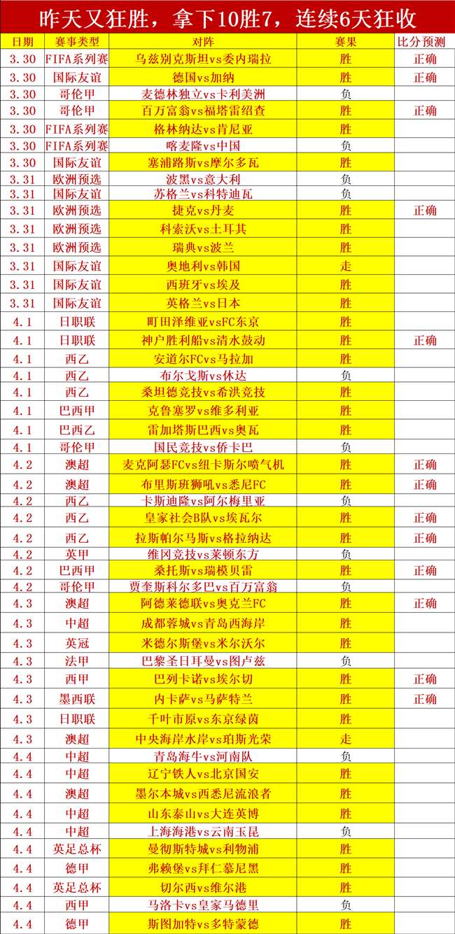 中国国奥队,亚洲杯,分组挑战重,巅峰国际娱乐集团,巅峰国际娱乐,超凡国际,巅峰国际娱乐官方,巅峰国际娱乐登录