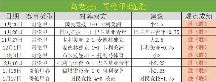 俄外长指责,北约秘书长,对乌克兰冲,巅峰国际娱乐集团,巅峰国际娱乐,超凡国际,巅峰国际娱乐官方,巅峰国际娱乐登录