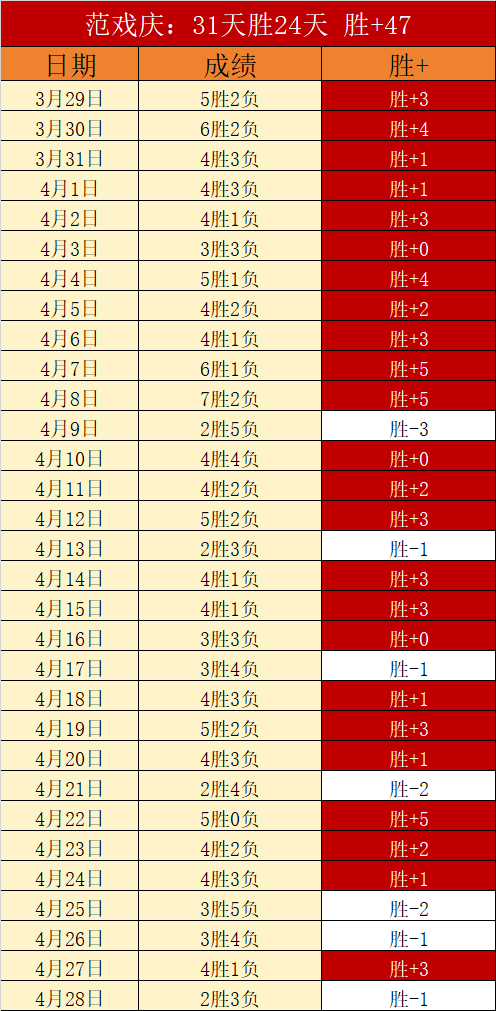 大乐透期号,专家推荐分,主队六连胜,巅峰国际娱乐集团,巅峰国际娱乐,超凡国际,巅峰国际娱乐官方,巅峰国际娱乐登录