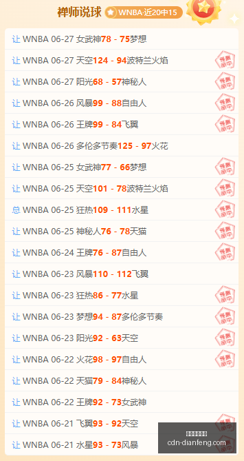 巅峰国际娱,巅峰国际娱乐,巅峰国际娱乐官网,巅峰国际娱乐官网,巅峰娱乐App,巅峰娱乐互动,巅峰娱乐登录,巅峰娱乐平台
