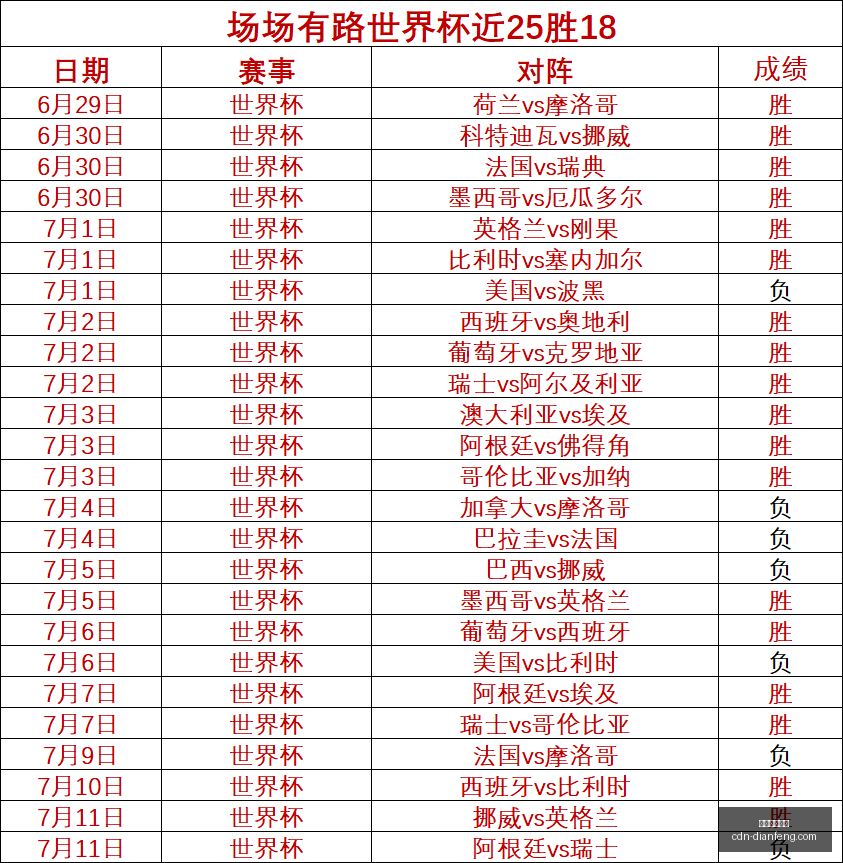 巅峰国际娱,巅峰国际娱乐,巅峰国际娱乐官网,巅峰国际娱乐官网,巅峰娱乐App,巅峰娱乐互动,巅峰娱乐登录,巅峰娱乐平台