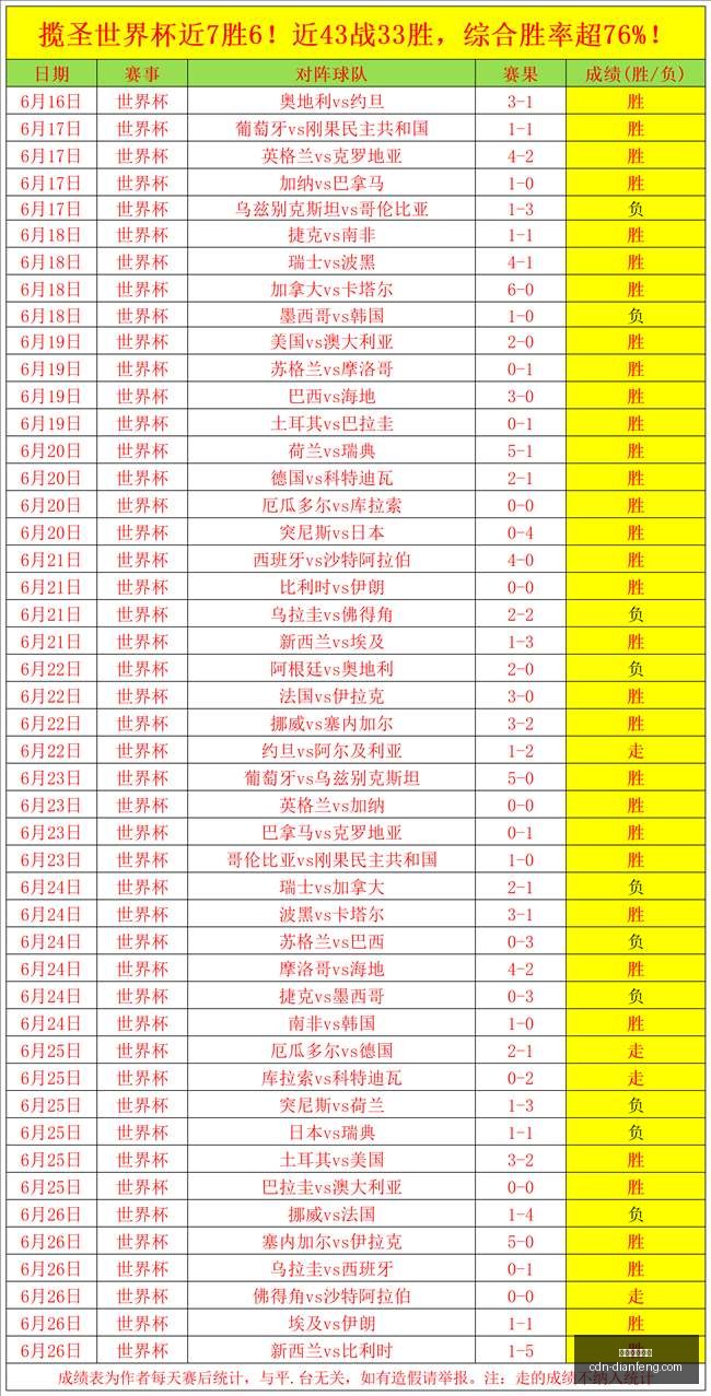 越南联赛独,家分析,胜关键,巅峰国际娱乐官网,巅峰娱乐App,巅峰娱乐互动,巅峰娱乐登录,巅峰娱乐平台
