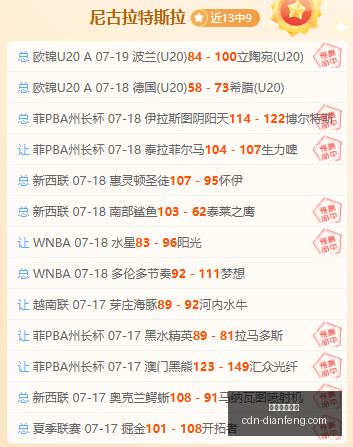 丁俊晖辉煌,成就盘点,吉尔伯特倾,巅峰国际娱乐官网,巅峰娱乐App,巅峰娱乐互动,巅峰娱乐登录,巅峰娱乐平台