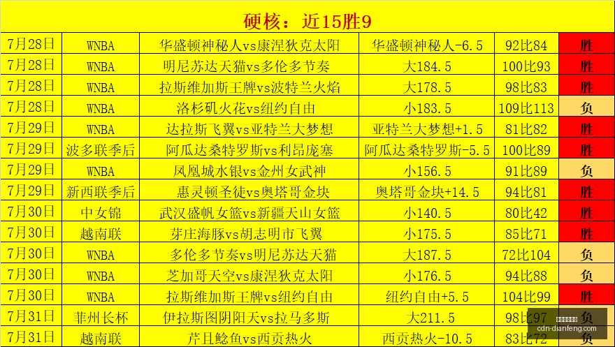 巅峰国际娱,巅峰国际娱乐,巅峰国际娱乐官网,巅峰国际娱乐官网,巅峰娱乐App,巅峰娱乐互动,巅峰娱乐登录,巅峰娱乐平台
