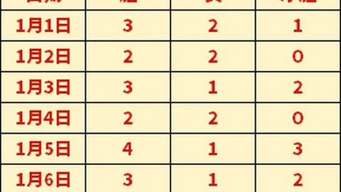 国家中医药管理局重点实验室推动中医药创新研究发展