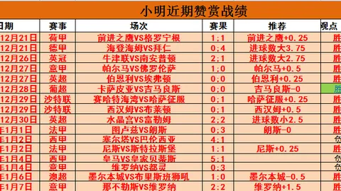 布莱克浦主场迎战伯顿，期号分析专家质合推荐前区十码