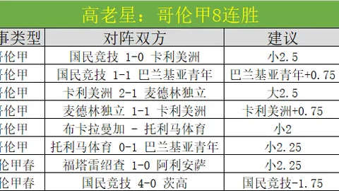 俄外长指责北约秘书长：对乌克兰冲突处理失责严重