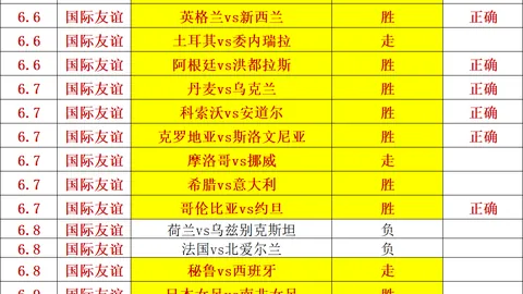 林崴加盟北卡：这一重大体育新闻的幕后故事