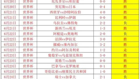 越南联赛独家分析：3胜关键，20时赛事胜利攻略