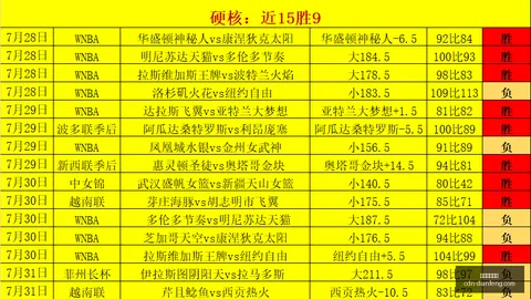 巅峰国际娱乐，巅峰娱乐互动， 210938 2