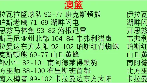 推荐 足球攻略周三001欧超杯前瞻巅峰娱乐登录：巴黎圣曼维拉全面解析与避雷指南
